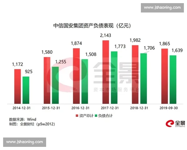 山东泰山账上仅剩 23 万！李平康曝 6 月 30 日晚现金流告急